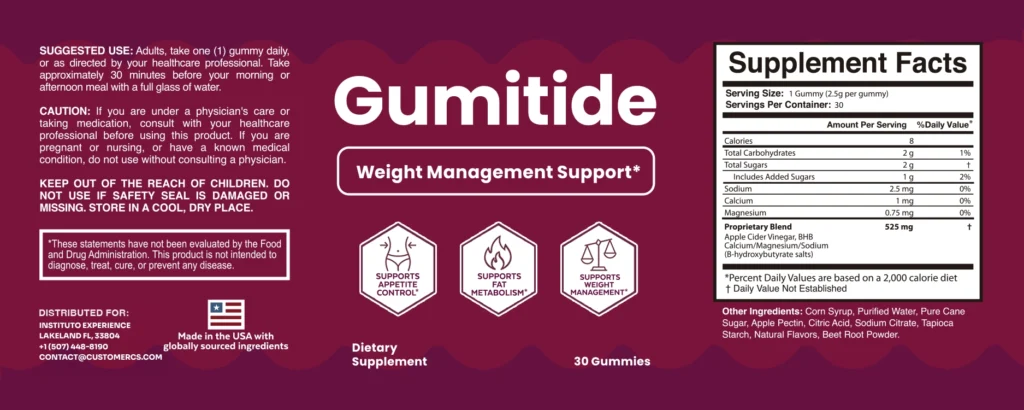 Detailed infographic breaking down the active ingredients and nutritional facts inside the GumiTide formula.