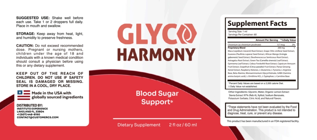 Checklist of pros and cons for Glyco Harmony.