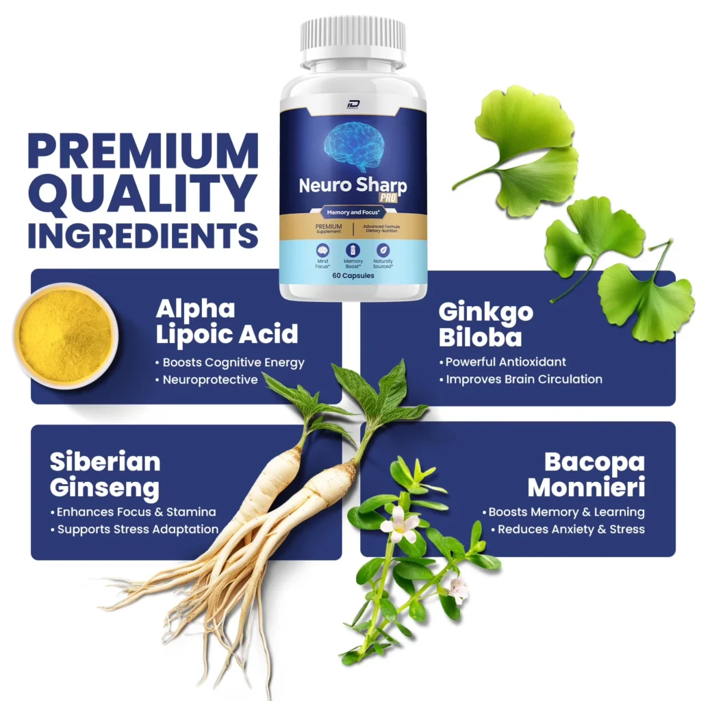 Neuro-Sharp supplement facts label displaying the transparent breakdown of all natural ingredients, clinical dosages, and brain-boosting nootropic compounds.