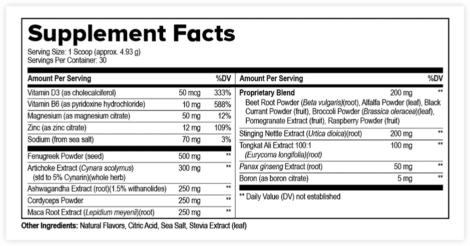 Official ProstaVive supplement facts label detailing transparent ingredient doses and organic plant-based proprietary blend facts.